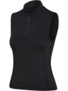 hmlPRIMA HALF ZIP TOP